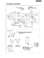 Preview for 5 page of Philips NN-SN968B Servise Manual