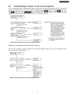 Preview for 21 page of Philips NN-SN968B Servise Manual