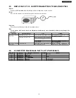 Preview for 23 page of Philips NN-SN968B Servise Manual