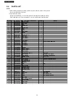 Preview for 26 page of Philips NN-SN968B Servise Manual