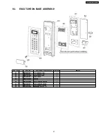 Preview for 27 page of Philips NN-SN968B Servise Manual