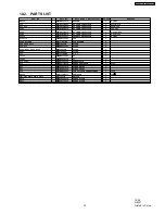 Preview for 33 page of Philips NN-SN968B Servise Manual