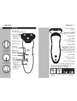 Preview for 5 page of Philips Norelco 1180XCC User Manual