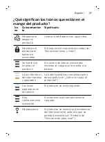 Preview for 29 page of Philips NORELCO 5000 Series User Manual