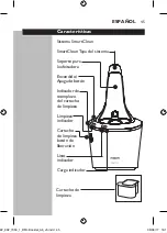 Предварительный просмотр 45 страницы Philips NORELCO 5750 Manual