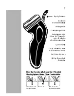 Preview for 9 page of Philips Norelco 5861XL User Manual