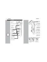 Preview for 5 page of Philips Norelco 7110X User Manual