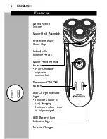 Preview for 8 page of Philips Norelco 7180XL User Manual