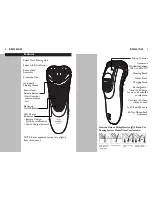 Preview for 5 page of Philips NORELCO AT830 User Manual