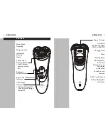 Предварительный просмотр 5 страницы Philips Norelco AT850 User Manual