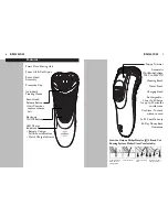 Preview for 5 page of Philips NORELCO AT880 User Manual