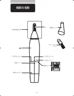 Предварительный просмотр 6 страницы Philips NORELCO NT9105 Instruction Manual