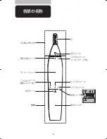 Предварительный просмотр 6 страницы Philips Norelco NT9130 Instruction Manual