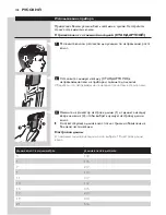 Предварительный просмотр 108 страницы Philips Norelco QC5130 User Manual