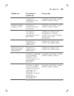 Предварительный просмотр 263 страницы Philips Norelco QP2630 User Manual