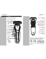 Preview for 5 page of Philips Norelco S5370 Manual