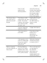 Preview for 37 page of Philips NORELCO S7000 Manual