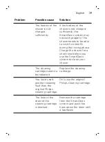 Preview for 39 page of Philips NORELCO S7000 Manual