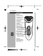 Предварительный просмотр 28 страницы Philips Norelco Speed-XL 8160XLCC User Manual