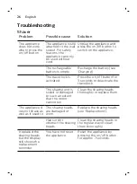 Preview for 26 page of Philips Norelco SW9700 User Manual