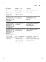 Preview for 49 page of Philips Norelco SW9700 User Manual