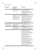 Preview for 74 page of Philips Norelco SW9700 User Manual