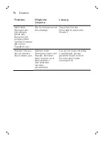 Preview for 76 page of Philips Norelco SW9700 User Manual