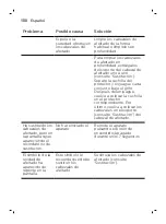 Preview for 100 page of Philips Norelco SW9700 User Manual