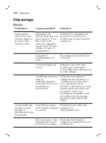 Preview for 124 page of Philips Norelco SW9700 User Manual