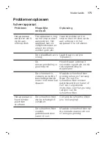 Preview for 175 page of Philips Norelco SW9700 User Manual