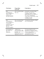 Preview for 177 page of Philips Norelco SW9700 User Manual