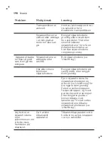 Preview for 198 page of Philips Norelco SW9700 User Manual
