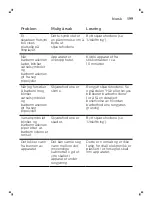 Preview for 199 page of Philips Norelco SW9700 User Manual