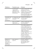 Preview for 223 page of Philips Norelco SW9700 User Manual