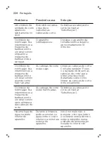 Preview for 224 page of Philips Norelco SW9700 User Manual