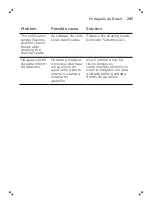 Preview for 245 page of Philips Norelco SW9700 User Manual