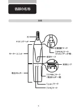 Предварительный просмотр 6 страницы Philips NT1140/15 Manual