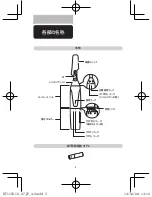 Предварительный просмотр 6 страницы Philips NT1150/10 User Manual