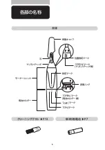 Preview for 6 page of Philips NT5172 User Manual