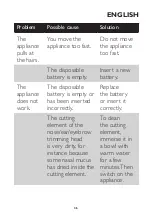 Preview for 37 page of Philips NT5172 User Manual