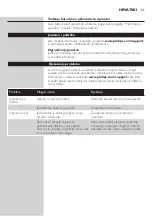 Предварительный просмотр 51 страницы Philips NT5175 User Manual