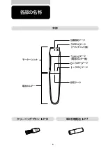 Preview for 6 page of Philips NT9148 Manual