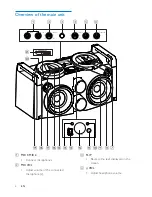 Preview for 8 page of Philips NTRX100 User Manual