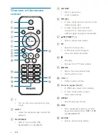 Preview for 10 page of Philips NTRX100 User Manual