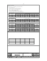 Предварительный просмотр 6 страницы Philips NTRX500 Service Manual