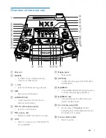 Preview for 7 page of Philips NTRX500 User Manual