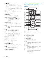 Preview for 8 page of Philips NTRX500 User Manual