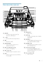 Preview for 7 page of Philips NTRX710 User Manual