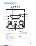 Preview for 7 page of Philips NTX400 User Manual