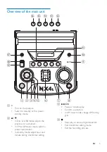 Предварительный просмотр 7 страницы Philips NTX400L User Manual